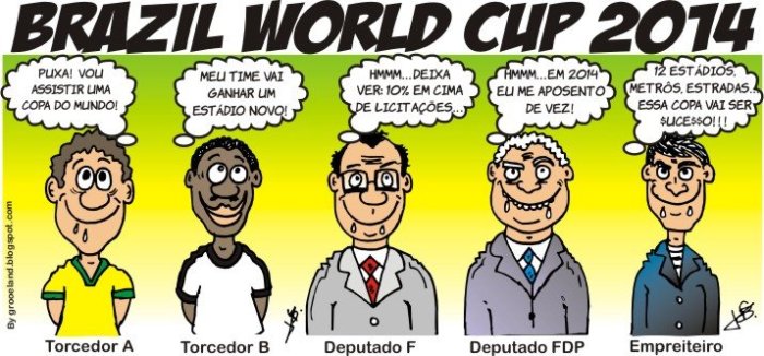 COPA do mundo no Brasil.jpg