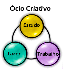 ocio-criativo.gif