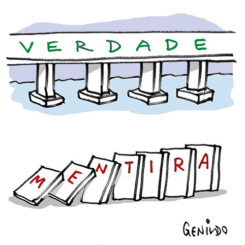 ARMAZÉM DE TEXTO: CHARGE: VERDADE X MENTIRA - GENILDO RONCHI - COM GABARITO